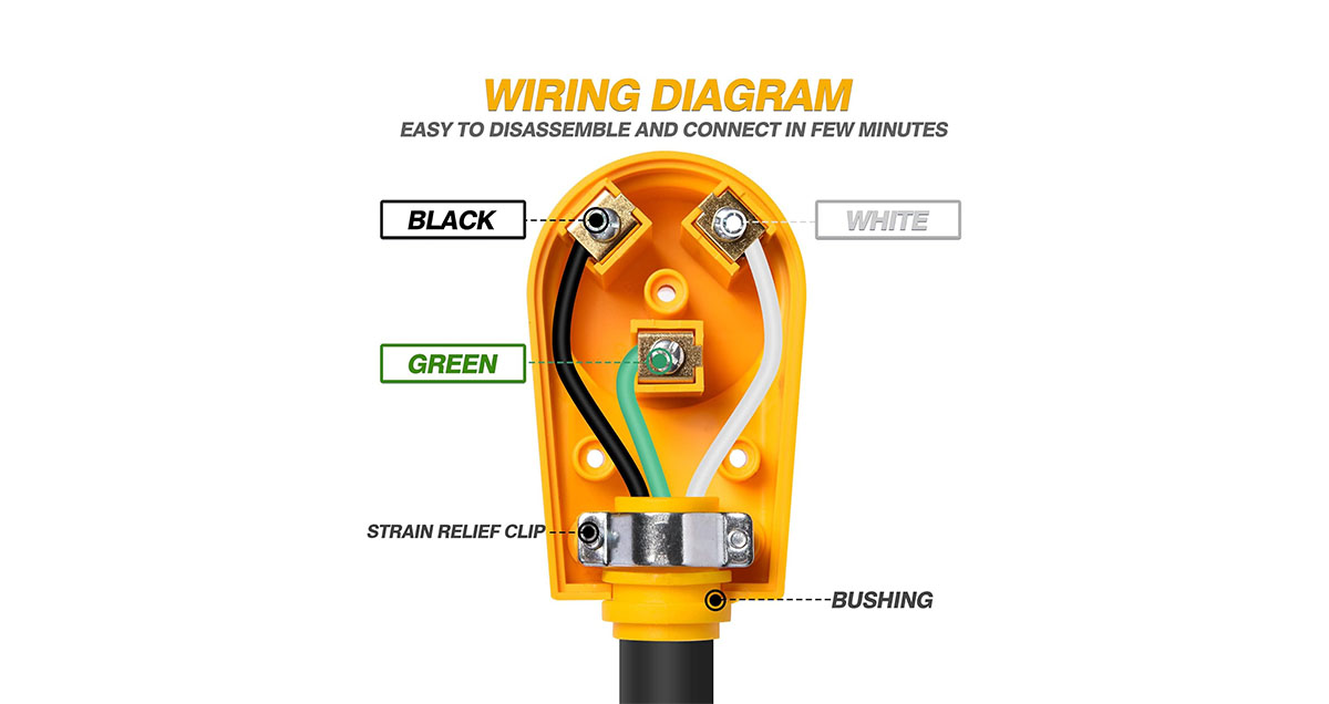Preventing Corroded Connections in an RV Electrical System - bus conversion photo