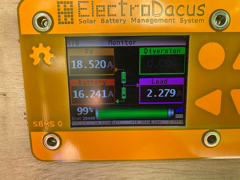 Electrifying the Elephant – Solar Power Build - bus conversion photo