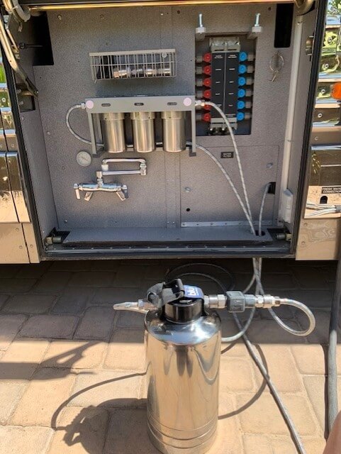 Modernizing Your Bus Conversion’s Water System - bus conversion photo