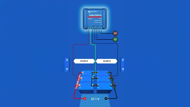 Lifepo4 Batteries Cut Out Sunrise | Bus Conversion Magazine photo